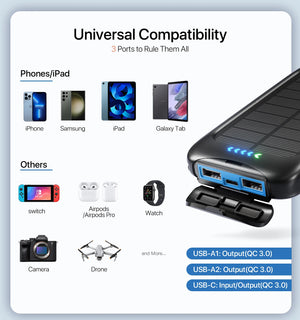SunVault Pro 38800mAh Solar Charger