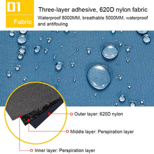 Water beading on 620D nylon gaiter fabric with three layers