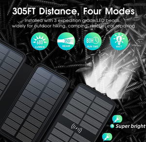 Folding solar panels with three flashlights shining, with 680 lumen, beam, run time and watt icons
