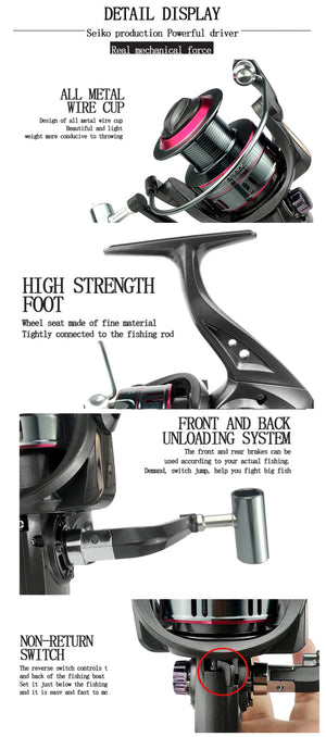 Spinning reel detail views of wire cup, foot and handle