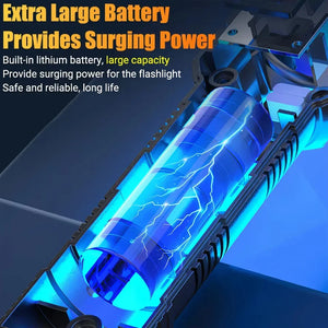 Mini Rechargeable Zoom Flashlight, USB-C – Pick a Style