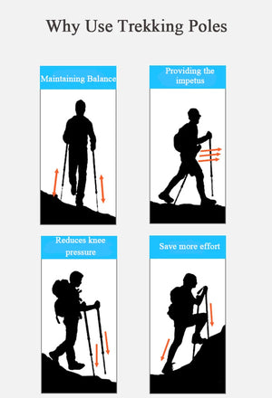 Four drawings of hikers using trekking poles on hills, going up and down