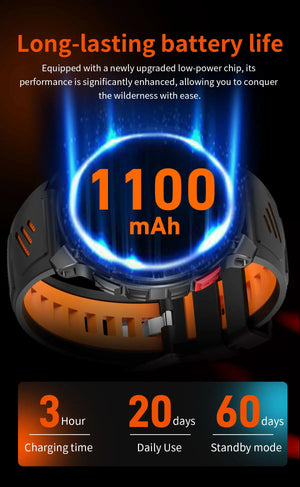 Black smartwatch with black and orange band under glowing ring graphic showing 1100mAh battery