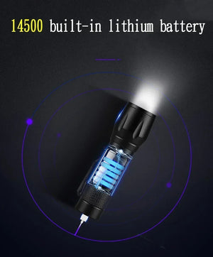 Mini Rechargeable Zoom Flashlight, USB-C – Pick a Style