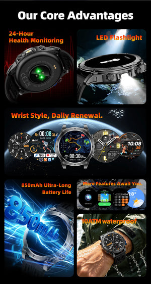 Feature collage: sensor back, LED flashlight, watch face lineup, battery graphic and wet wrist by a stream