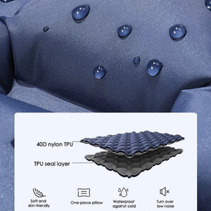 Water beads on navy pad fabric; nylon and TPU layers