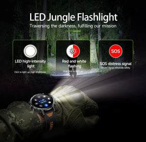 Gloved hand with watch lighting a dark forest path, with three icons for light, red flash and SOS