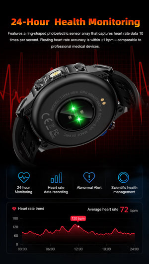 Back of black watch with green optical sensor lights and a 24-hour trend chart below