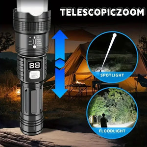 Mini Rechargeable Zoom Flashlight, USB-C – Pick a Style