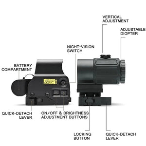 SwiftSight labeled parts: battery compartment, buttons, quick-detach levers, diopter and locking button