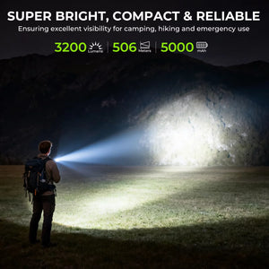 Hiker lighting a dark field with a long beam; 3200 lumens, 506 meters, 5000 mAh graphic