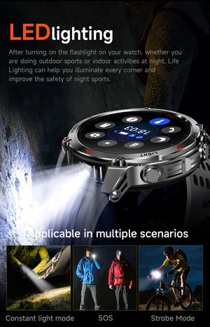 Smartwatch with built-in LED flashlight lighting a dark cave; constant, SOS and strobe mode photos below