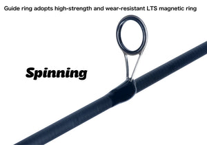 Spinning guide ring close-up on the travel fishing rod