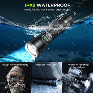 Black TS28 flashlight splashing into water; tiles show aluminum body, tire pressure and freezing test
