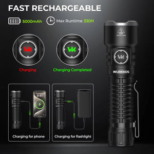 Black TS28 with charge light red then green; charging a phone and charging the flashlight