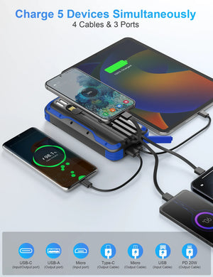 Blue solar power bank charging a tablet and several phones at once, with a port and cable chart