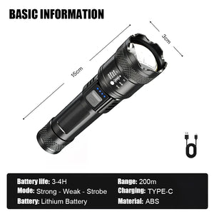 Mini Rechargeable Zoom Flashlight, USB-C – Pick a Style