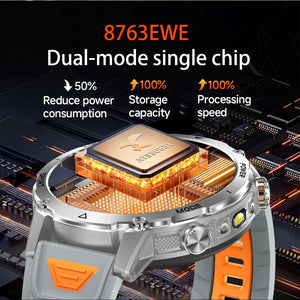 Silver watch with grey and orange strap under a glowing processor chip graphic on a circuit board