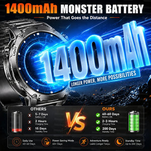 Rugged smartwatch on dark steel link bracelet with large battery graphic and battery comparison chart