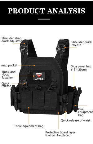 Labeled Artex vest front: shoulder quick release, map pocket, side bag, triple bag, waist quick release