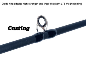 Casting guide ring close-up on the travel fishing rod