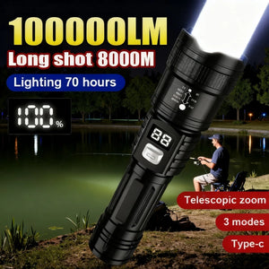Mini Rechargeable Zoom Flashlight, USB-C – Pick a Style