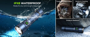 Blue flashlight splashing into water; tiles show aluminum body and pressure test