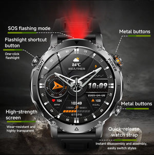 Front view of black-strap watch with labels for light button, metal buttons, screen and quick-release strap