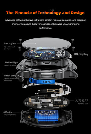 Exploded view of watch layers: touch glass, display, case, flashlight, GPS key, circuit board and battery