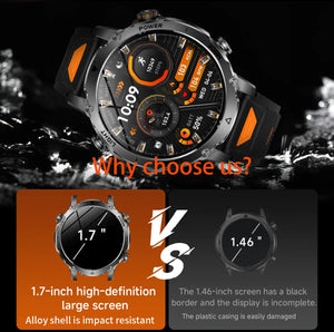 Black watch with black and orange strap above a size comparison of a 1.7 inch and 1.46 inch screen
