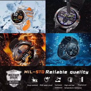 Collage of the smartwatch in ice, fire, water and under a screwdriver, with durability icons below