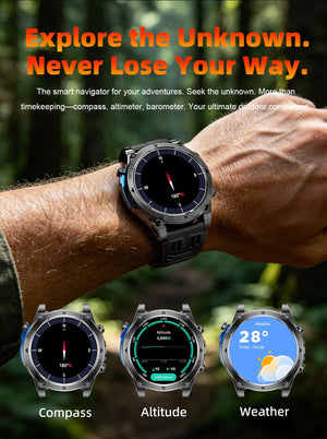 Hiker wrist with black watch showing compass; compass, altitude and weather screens on three watches below