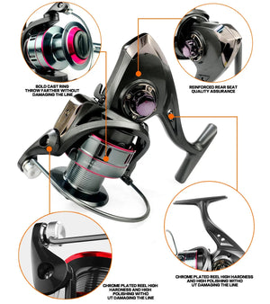 Spinning reel feature close-ups of bail, handle and reel seat