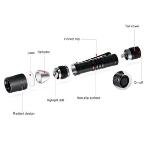 Pen light parts: lens, reflector, LED, body, clip and tail switch