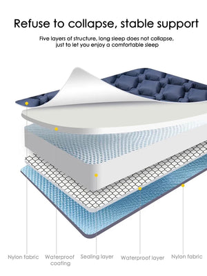 Layer drawing of the pad fabric