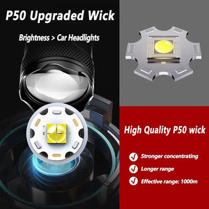 Mini Rechargeable Zoom Flashlight, USB-C – Pick a Style