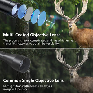 TacOptic Pro Rifle Scope and Laser Sight Combo