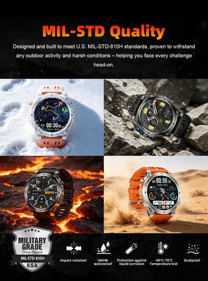 Watch in snow, on rocks, on lava and in desert sand; ruggedness icons for impact, water, dust and temperature