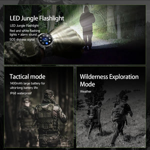 Collage of watch light on a forest path, figures in camouflage gear and hikers with backpacks
