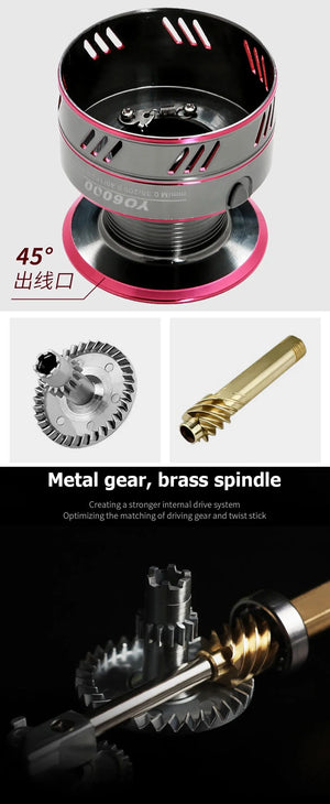 Spinning reel spool, metal gear and brass spindle close-ups