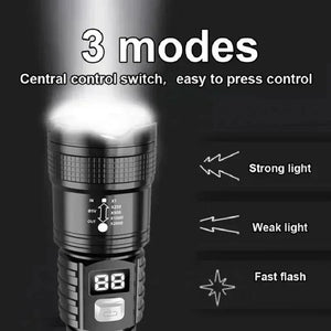 Mini Rechargeable Zoom Flashlight, USB-C – Pick a Style