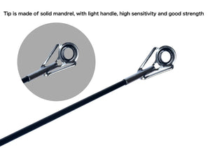 Tip and top guide close-up on the travel fishing rod