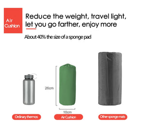 Packed pad is small next to a water bottle and a foam pad