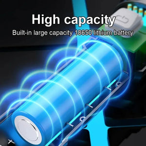 Mini Rechargeable Zoom Flashlight, USB-C – Pick a Style