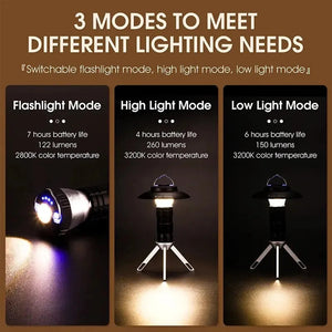 Chart of 3 modes: flashlight 7 hours 122 lumens, high 4 hours 260 lumens, low 6 hours 150 lumens