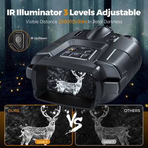 NightScope binoculars with the IR button marked, a night-mode deer on the screen, and a level 3 vs level 7 compare