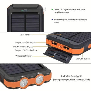 Labeled diagram of an orange solar power bank: ports, input, cover, button, flashlights (older model)