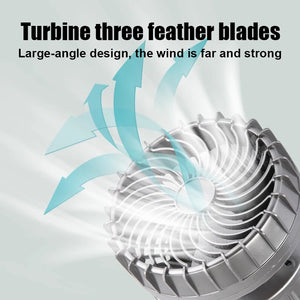 Close-up of the silver fan head blowing air, with text about the fan blades