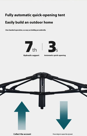 Pop-up tent frame opens automatically in about 3 seconds with a spring-loaded hub